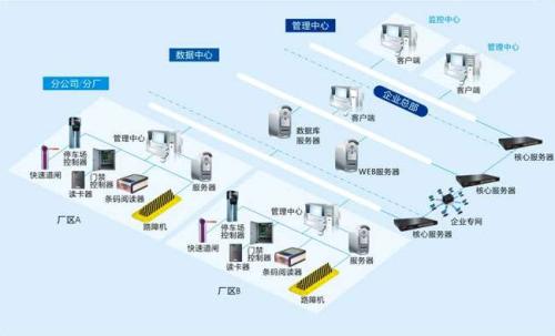 蓝山县食堂收费管理系统七号