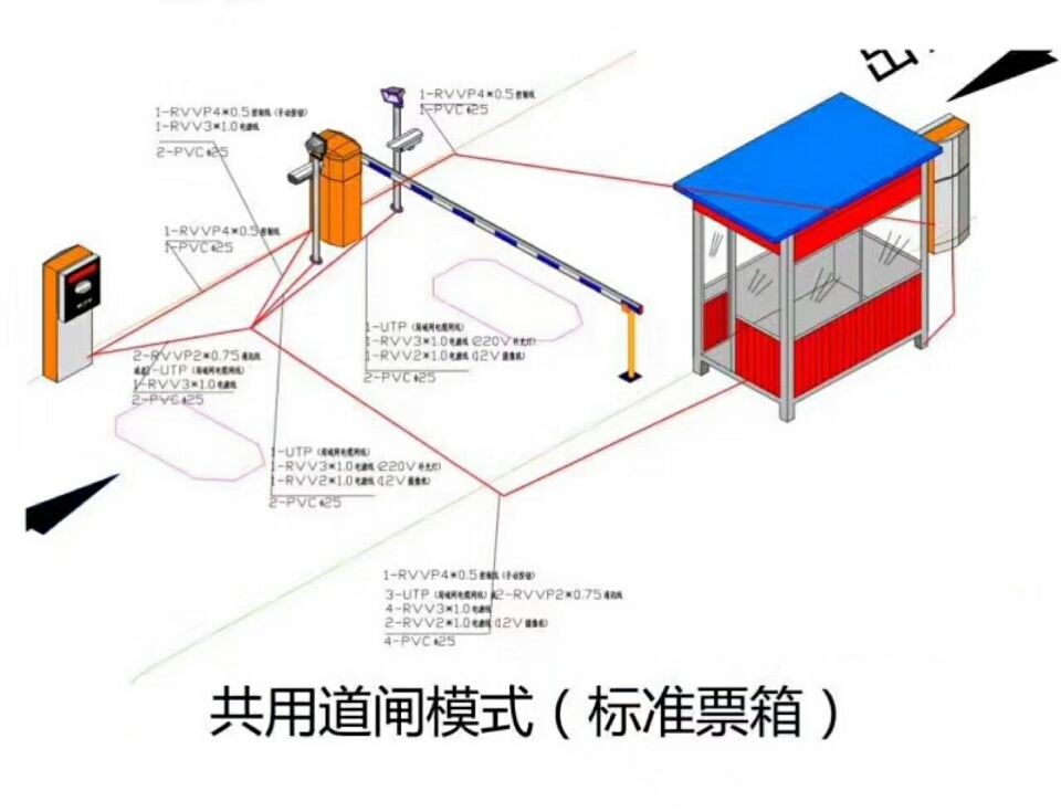 蓝山县单通道模式停车系统