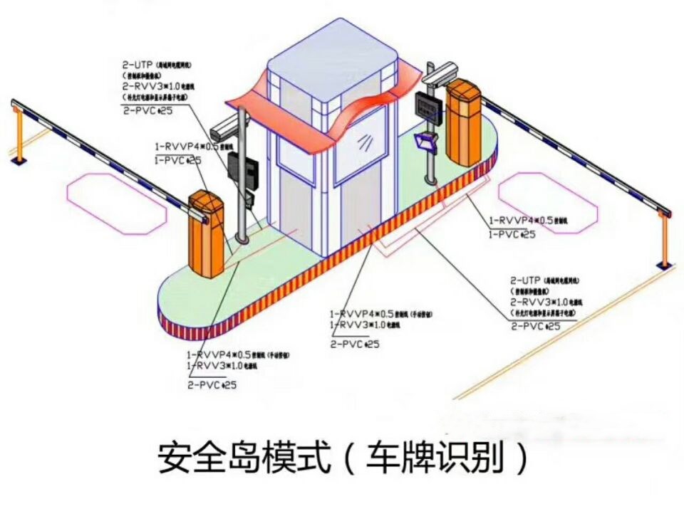 蓝山县双通道带岗亭车牌识别