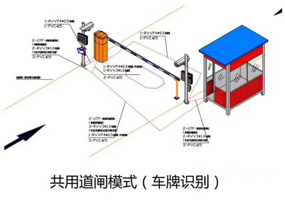 蓝山县单通道车牌识别系统施工